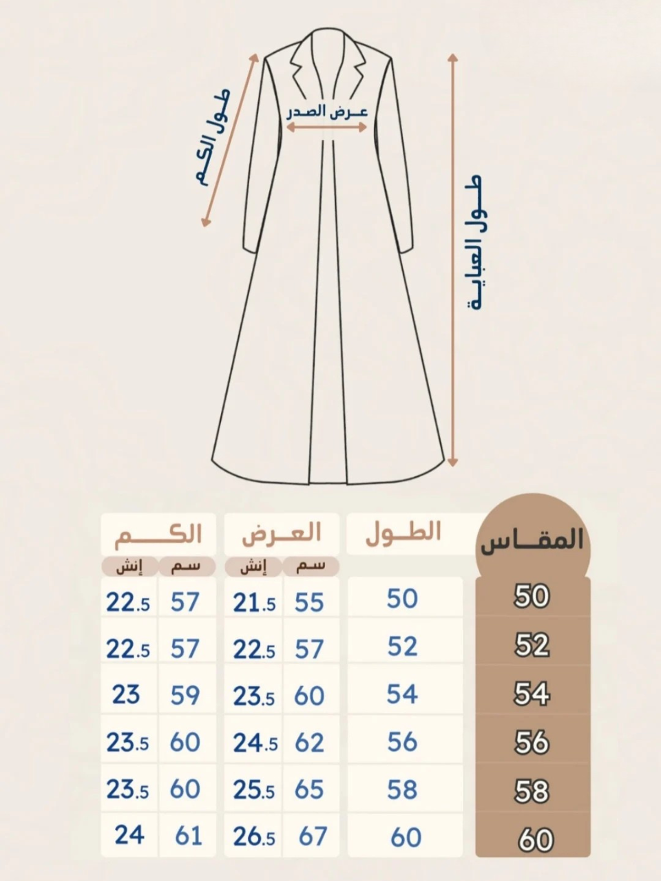 دليل القياسات
