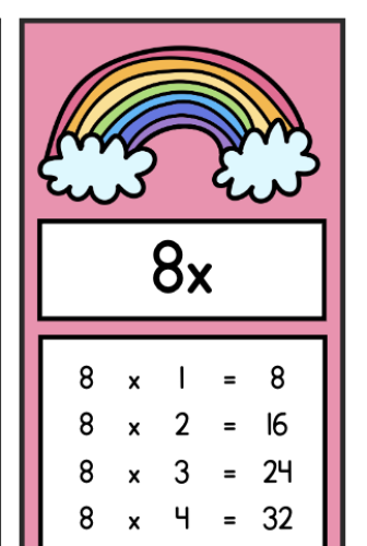 multiplication cards E