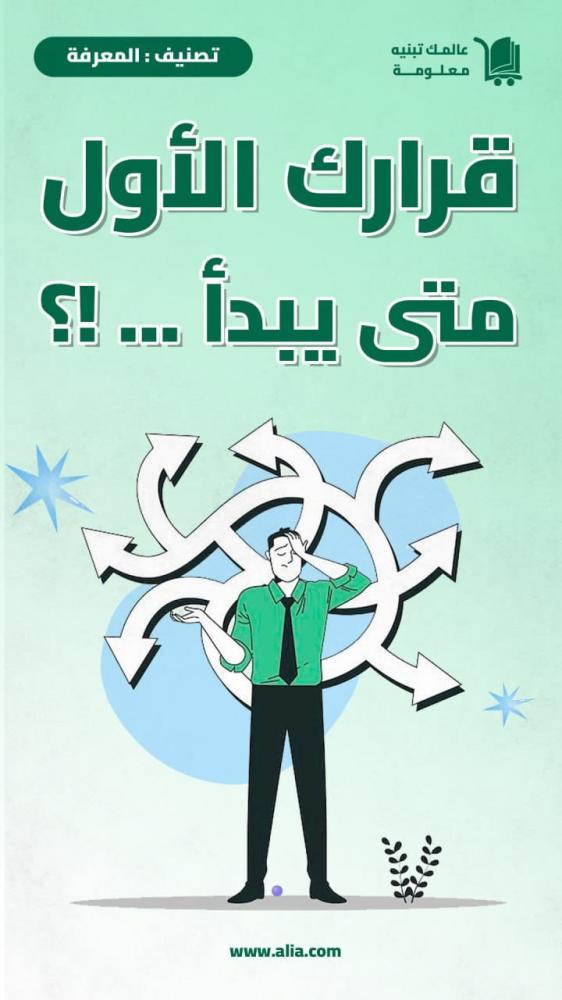 تعريف بمنتج كتاب (قرارك الأول متى يبدأ .... ؟)