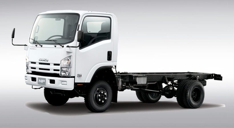 دينا ايسوزو