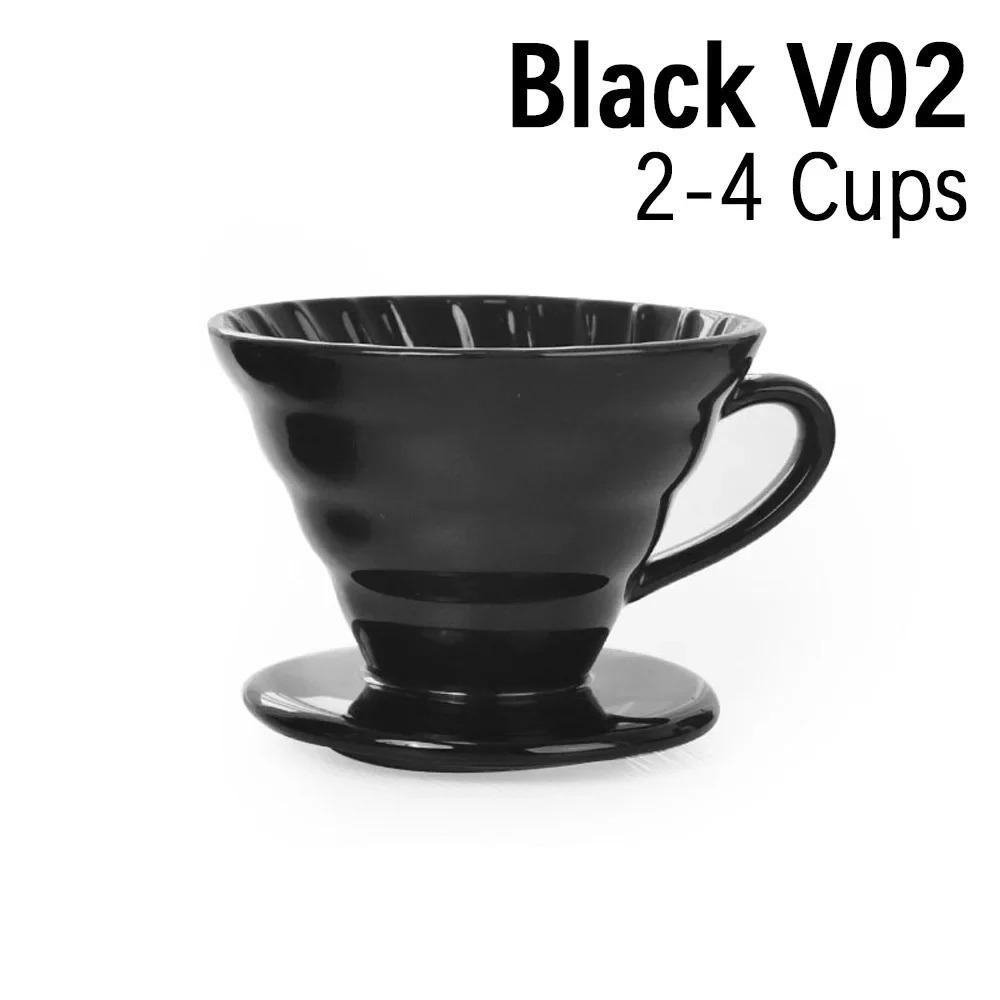 Black V02