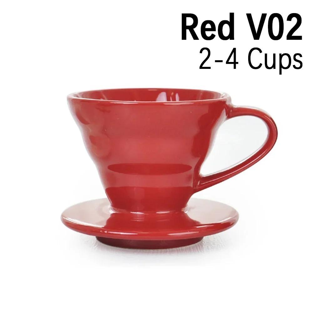 Red V02