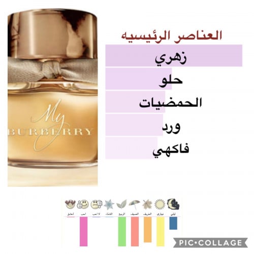 ماي بربري - 50 مل- My Burberry