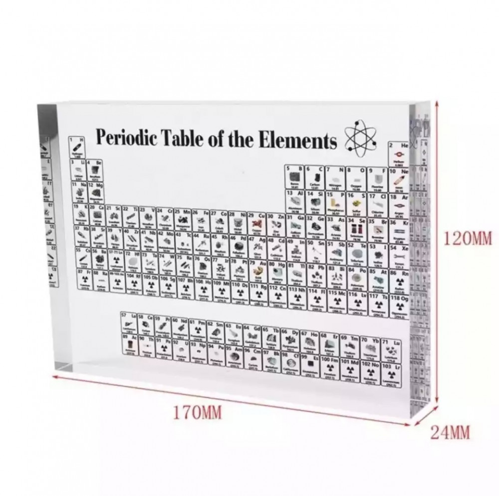 الجدول الدوري للعناصر الكيميائية الاكريليك Turkichem