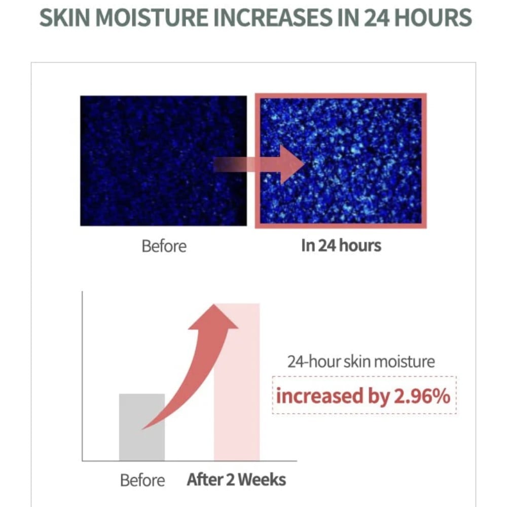 انوا - هارت ليف 80% أمبولة مهدئة 30مل Anua Heartleaf Soothing Ampoule
