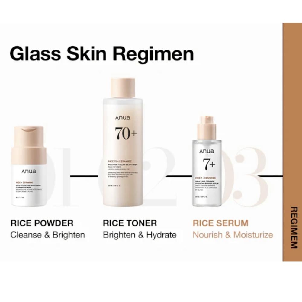 انوا قلو تونر الارز 70 الحليبي 250مل