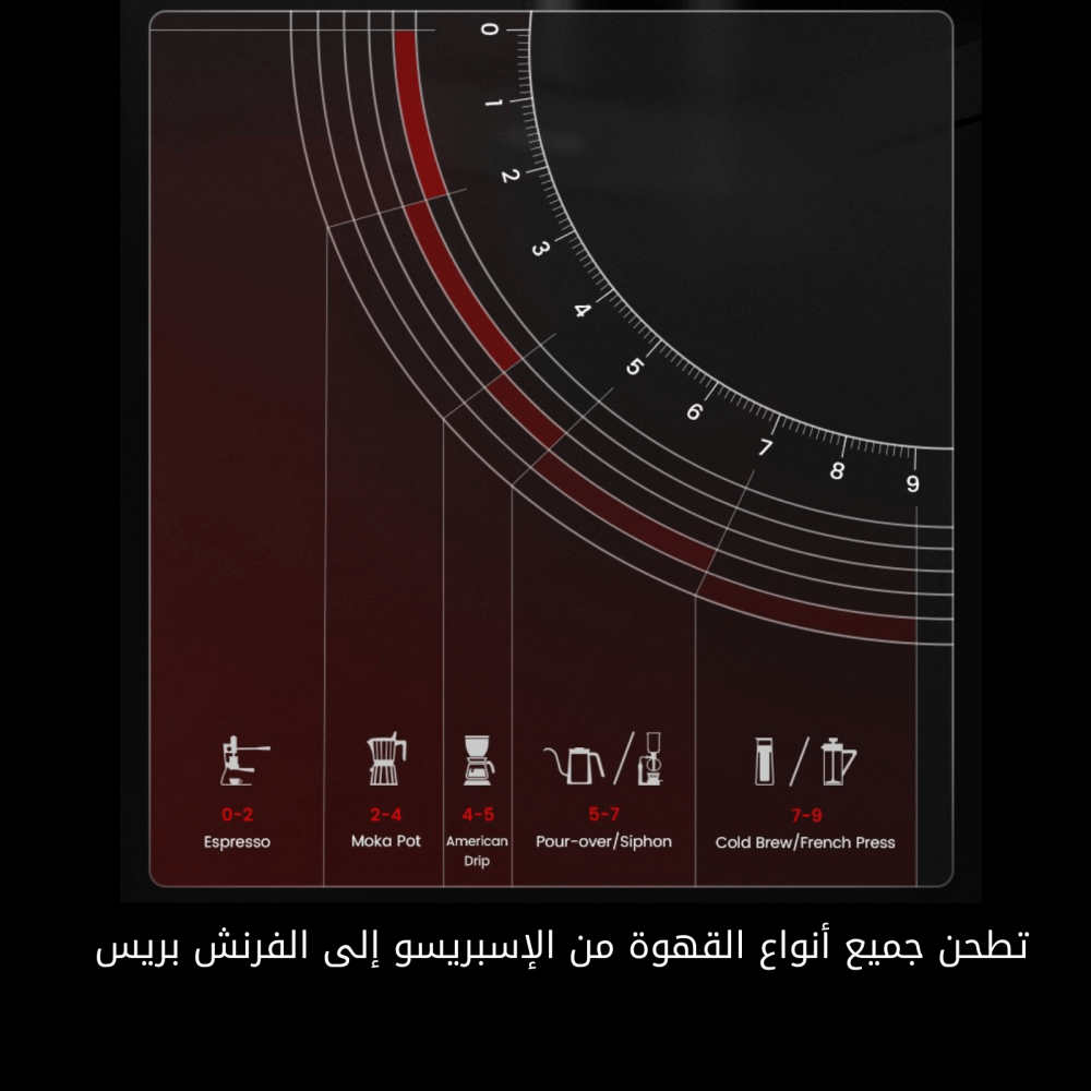 مطحنة F74 من mhw-3Bomber