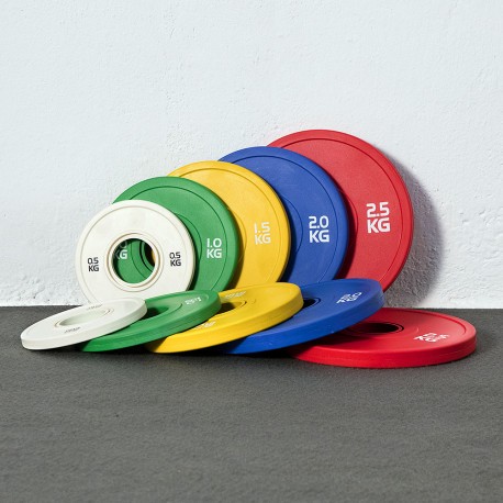 Fraction Plates