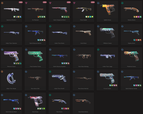 حساب فالورانت ( 3 )