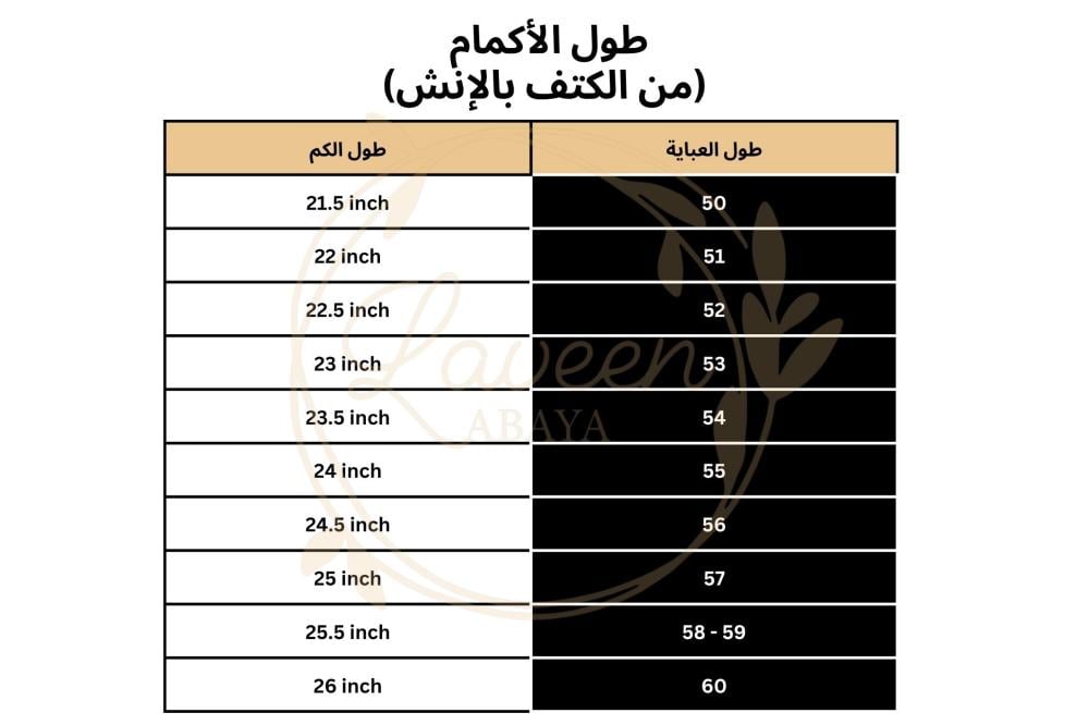 تحديث هام بخصوص قياس طول الأكمام