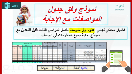 1م ف3 اختبار محاكي للاختبار النهائي وفق جدول الموا...