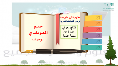 انتاج معرفي لدرس النباتات البذرية علوم 2م ف3