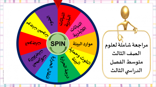 مراجعة شاملة علوم 2م الفصل الدراسي الثالث