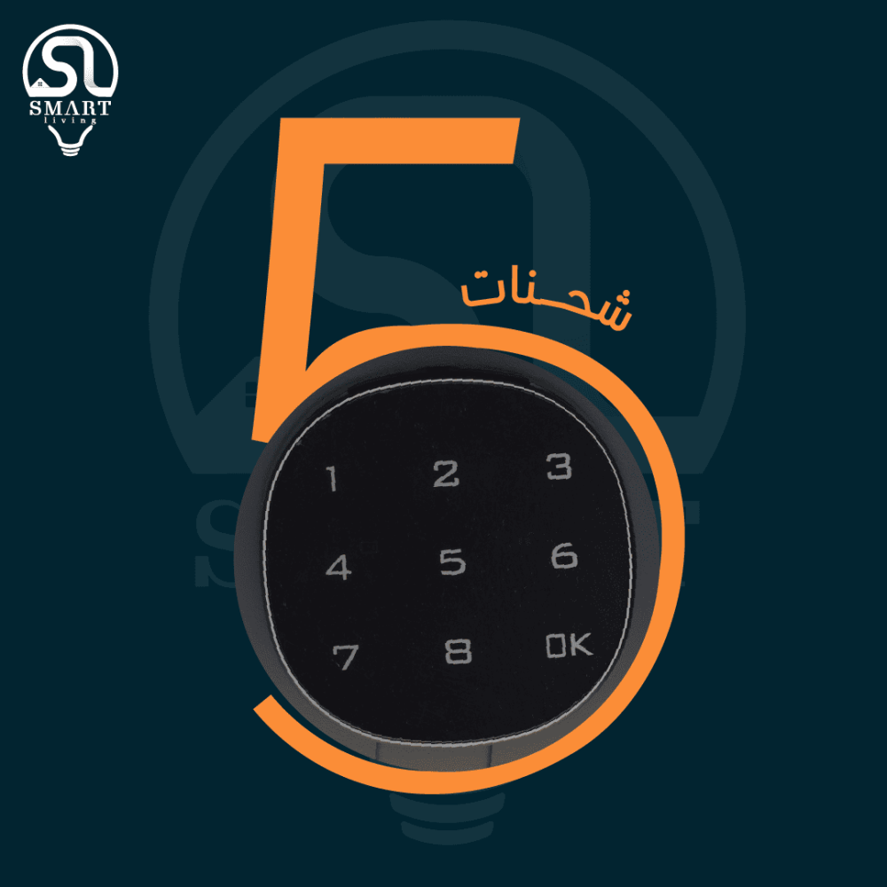 5 مشاكل يحلّها صندوق استلام الشحنات المنزلي