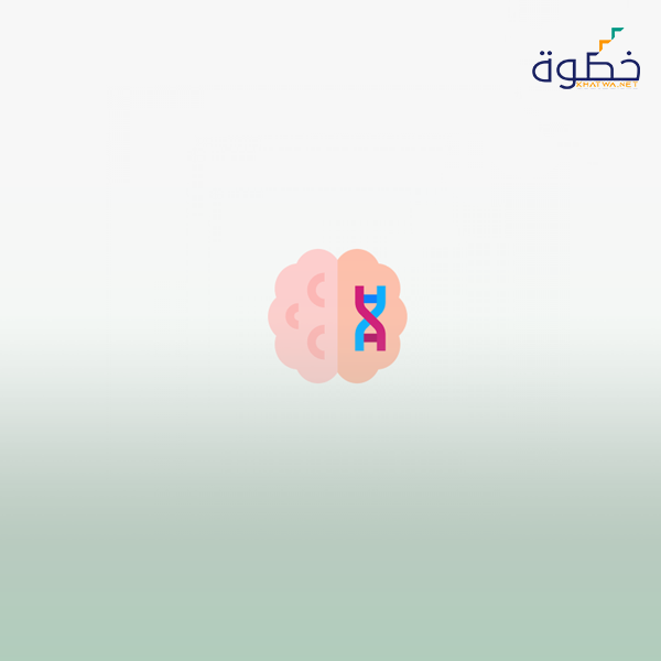 تنشيط الذاكرة والتخطيط الذهني