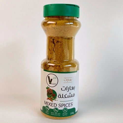 بهارات مشكلة