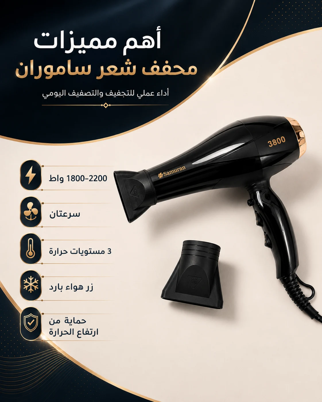 استخدام مجفف شعر ساموران SM-0007 للتجفيف والتصفيف اليومي بدون إظهار الوجه