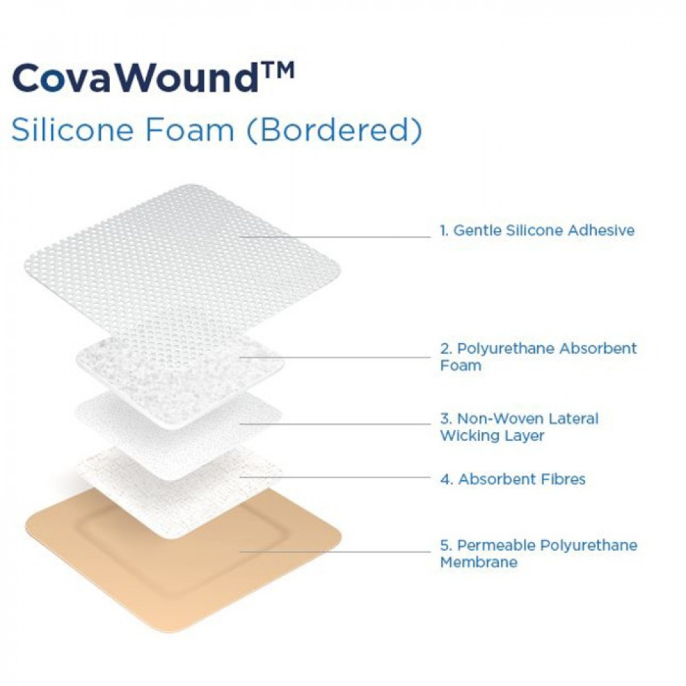 CovaWound™ Silicone (Self-Adherent Soft Silicone Foam Dressing with Border)