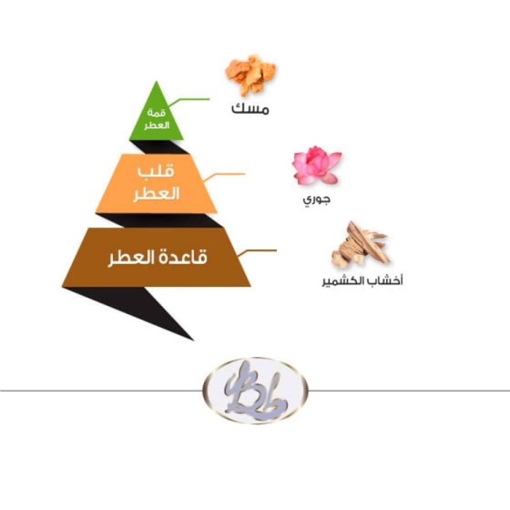 عطر بيبي - 50 مل