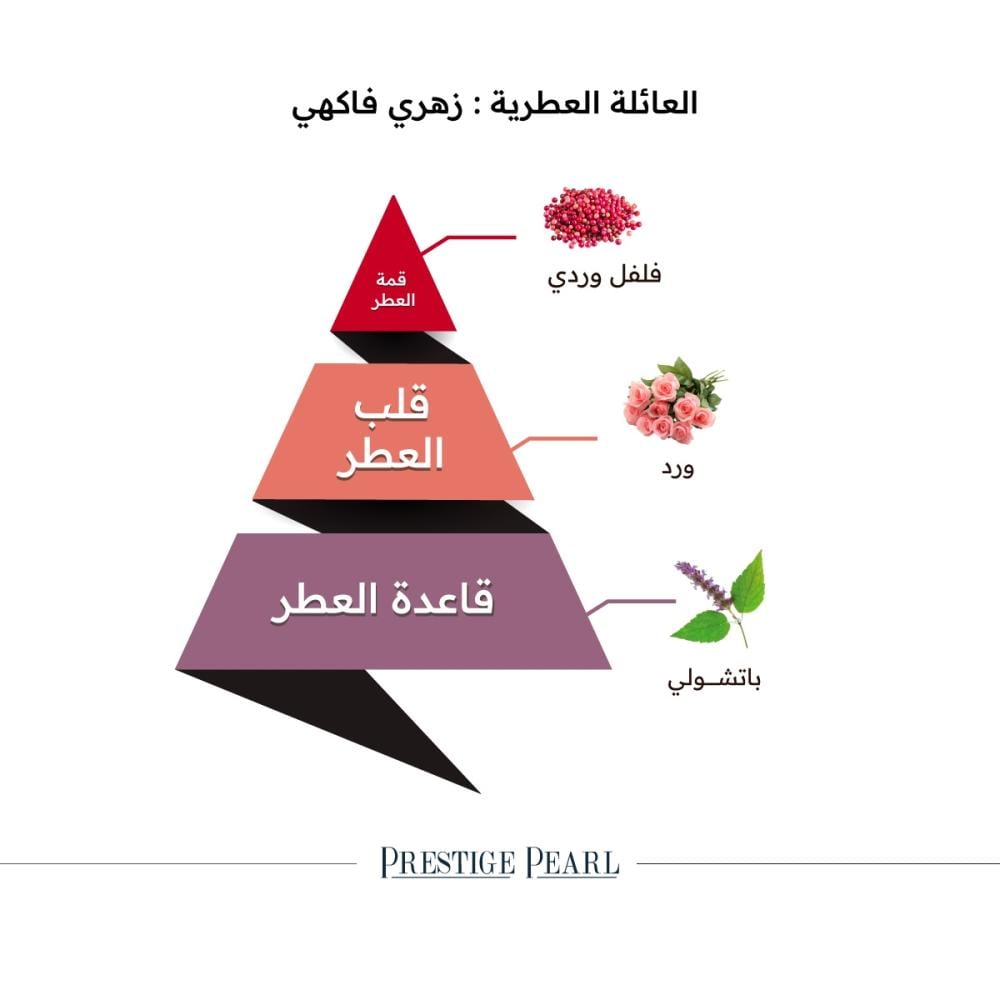 الماجد للعود برستيج بيرل أو دو برفيوم -100 مل