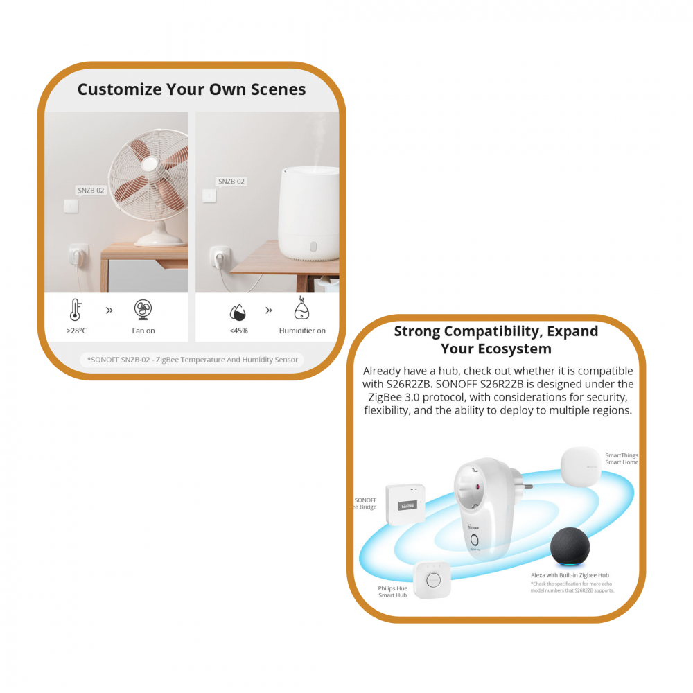 Sonoff S26R2ZB Prise Intelligente Intelligente ZigBee - Expert4house