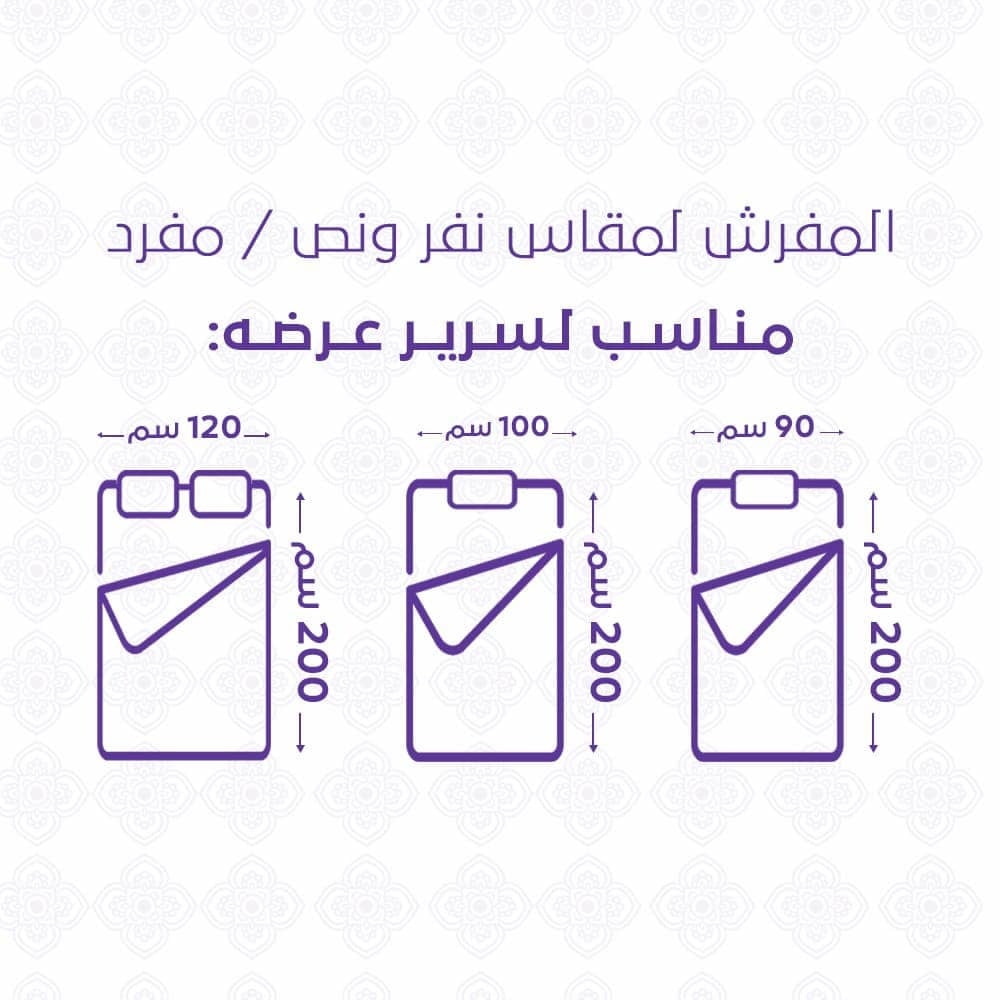 مفرد ونص