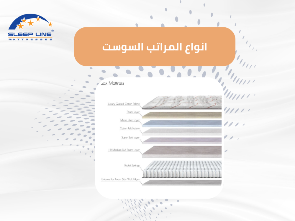 انواع المراتب السوست