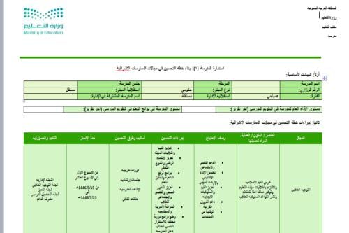 استمارة الممارسات الإشرافية للثانوي(بنين)