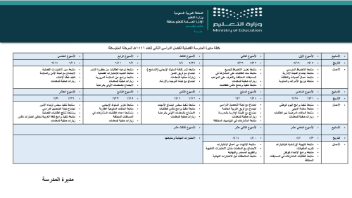 خطة مديرة الابتدائية والمتوسطة الفصلية بنات