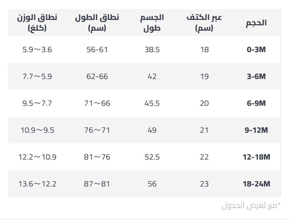 فستان بناتي