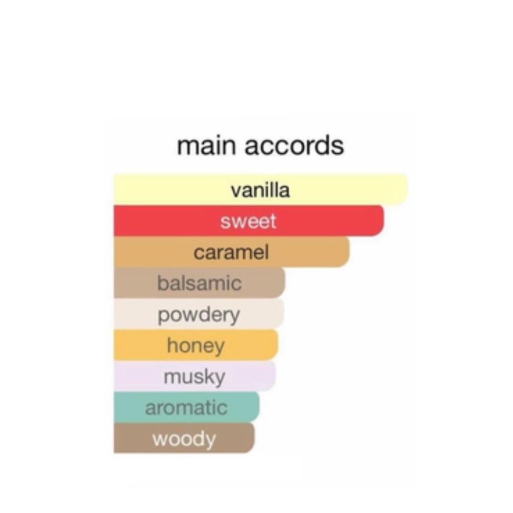 عطر فانيلا نسائي