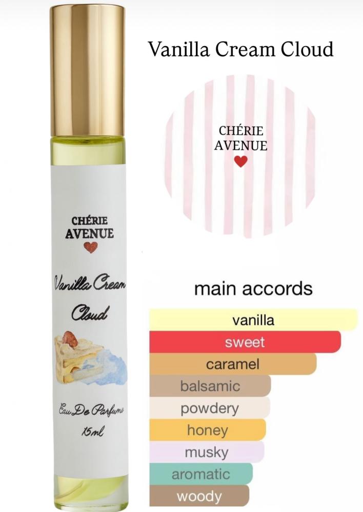 أفخم عطر نسائي