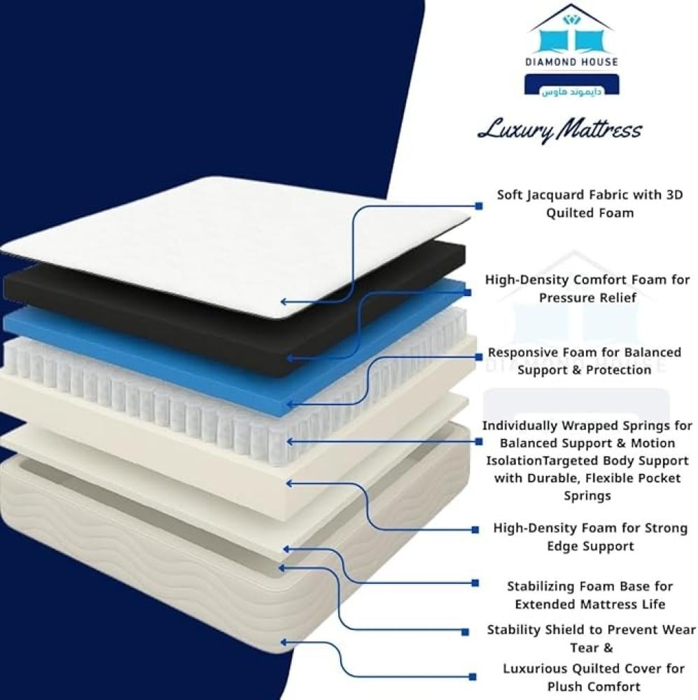 مرتبة لاكسري الفاخرة | Luxury Medical Mattress