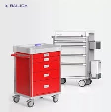 BAILIDA