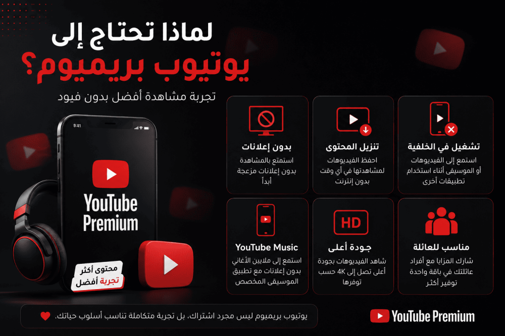 لماذا تحتاج إلى يوتيوب بريميوم؟ تعرف على أهم المميزات والفوائد