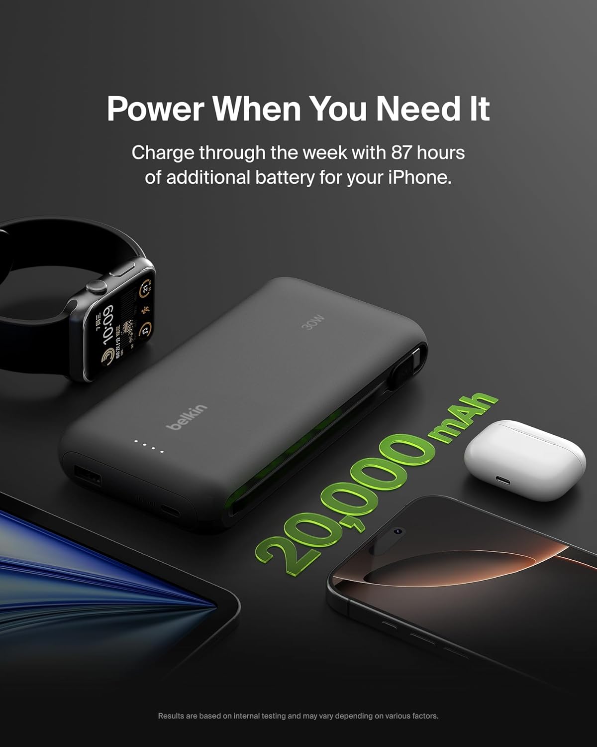Belkin Portable Charger, Power Bank with Integrated Cable 20K PD 30W - Fast Charging USB-C Power Delivery, Portable Charger for iPhone 16 Series, iPad Pro, Galaxy S25 Series, and More - Black
