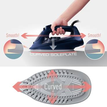 Panasonic Powerful Steam iron 2600W 300ml Upto 40g/min Steam Amount 160g/min Powershot Blue