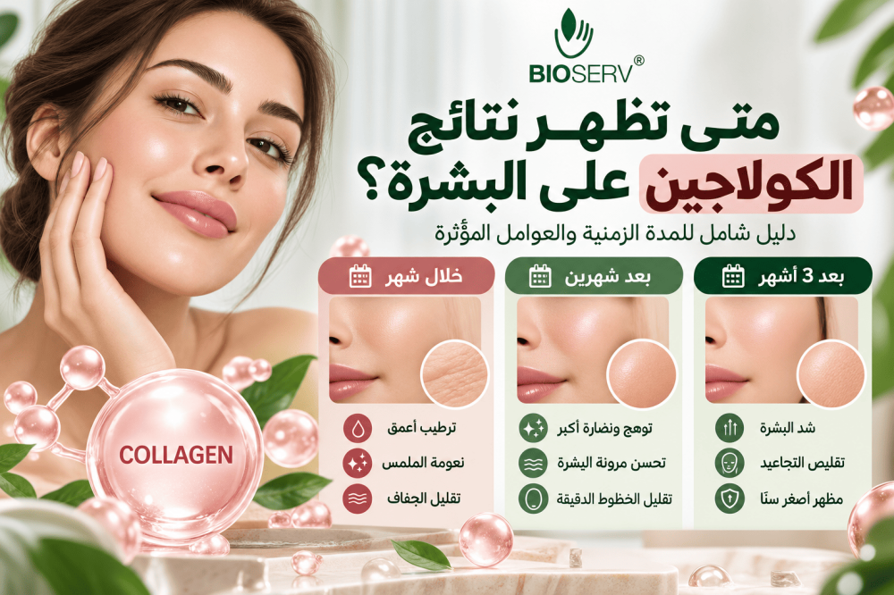 متى تظهر نتائج الكولاجين على البشرة