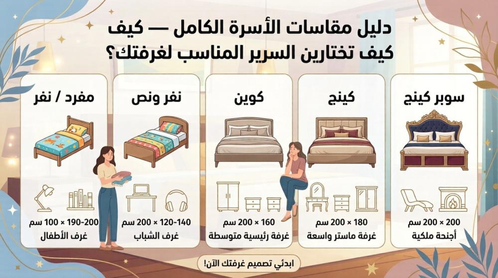 دليل مقاسات الأسرة الكامل