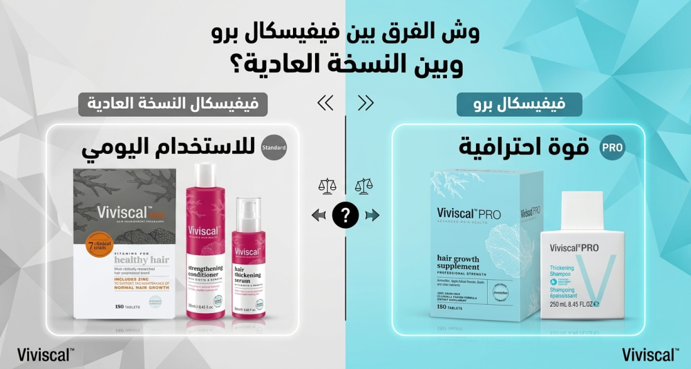 فيفسكال