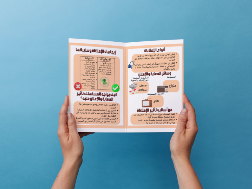 مطوية الدعاية والاعلان وأثرهما على سلوك المستهلك س...