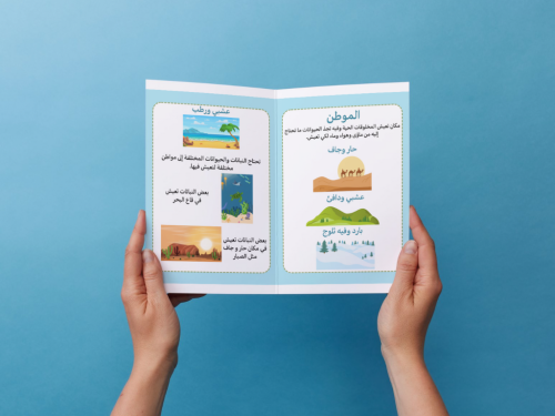 مطوية أماكن العيش ثاني إبتدائي