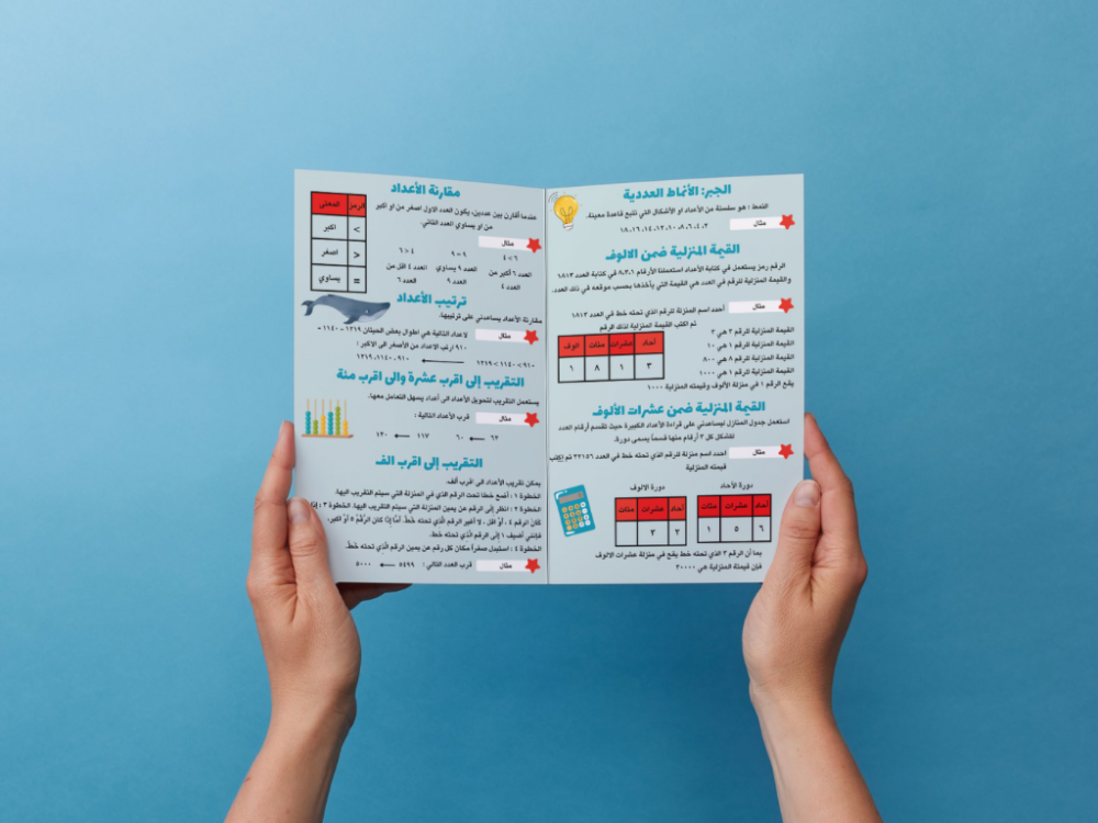 مطوية القيمة المنزلية ثالث إبتدائي