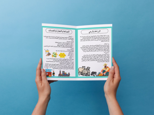 مطوية الأنشطة الاقتصادية خامس إبتدائي