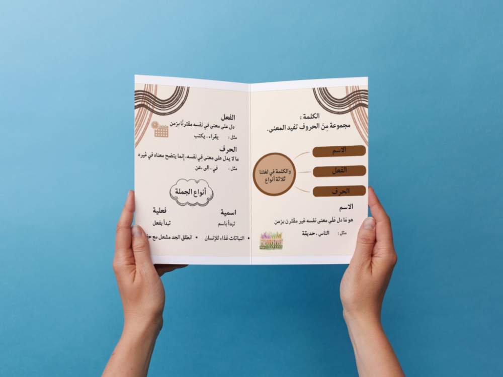 مطوية أنواع الكلمة والجملة رابع إبتدائي