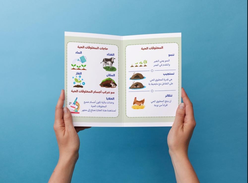 مطوية المخلوقات الحية وحاجاتها ثالث إبتدائي