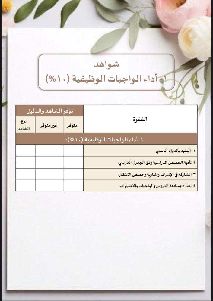 ملف توثيق شواهد الاداء للمعلم