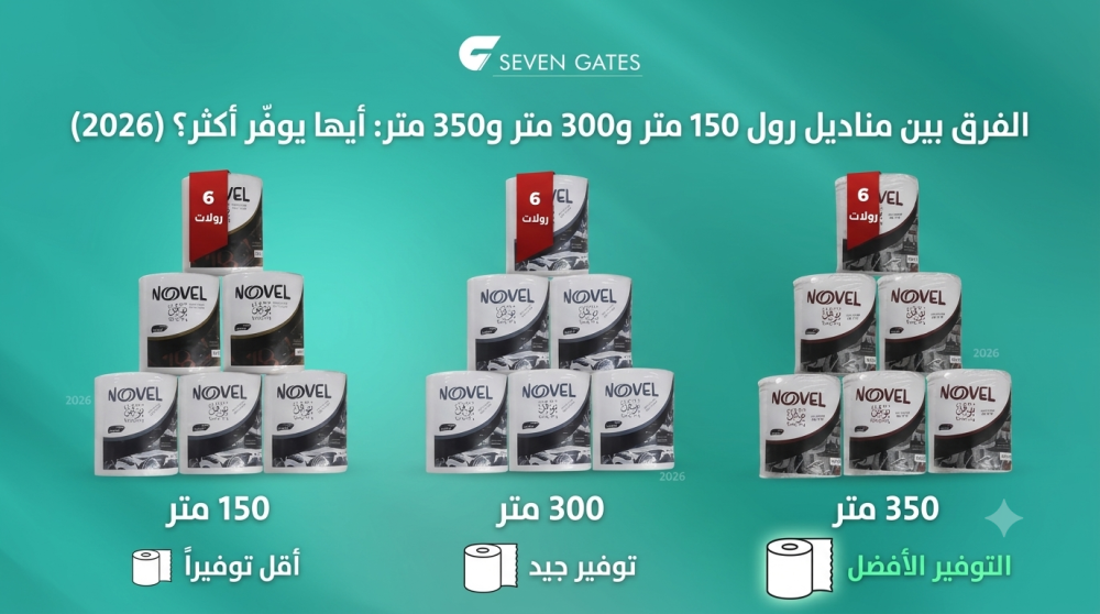 مناديل رول 300 متر
