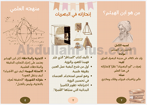 مطوية جاهزة للمرحلة الابتدائية عن ابن الهيثم بصيغة...