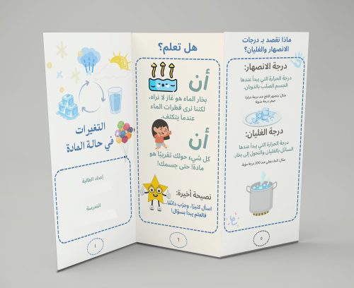 مطوية تعليمية جاهزة عن حالات المادة وتأثير الحرارة...
